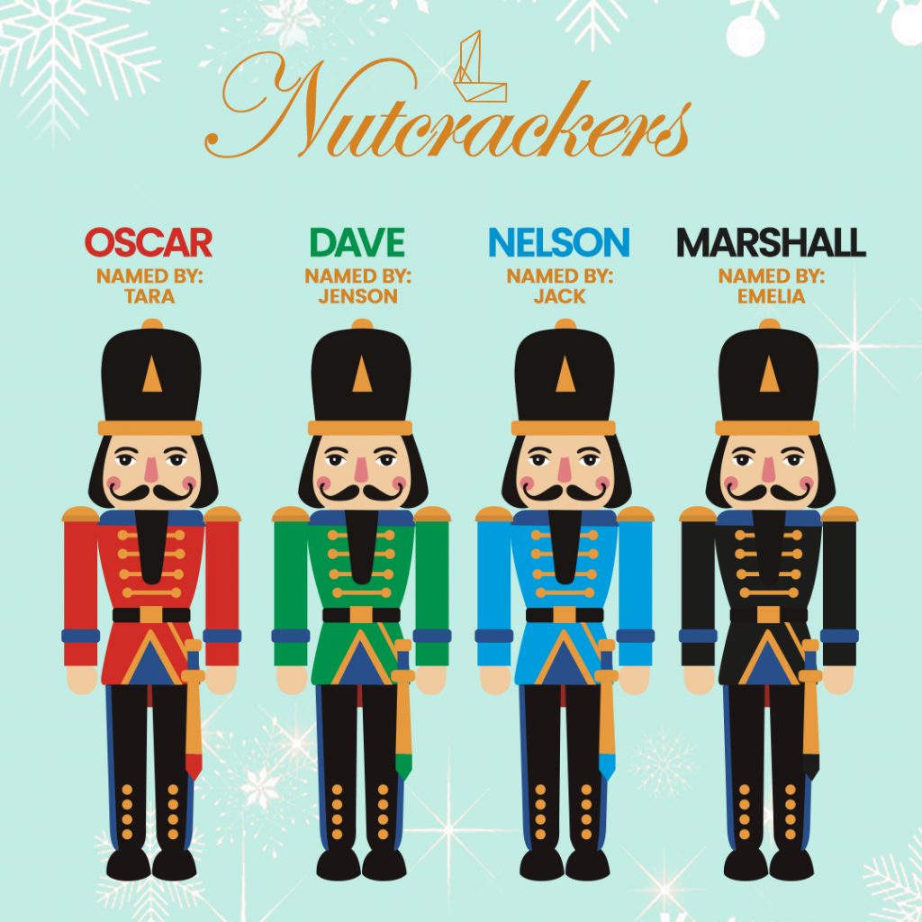 Name A Nutcracker Liverpool Shopping Park